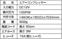 ハイパワーコンプレッサーDC12V 詳細データ